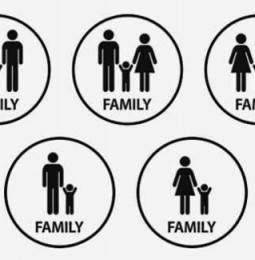 Rivedere le priorità: dalla “famiglia tradizionale” alle “famiglie”